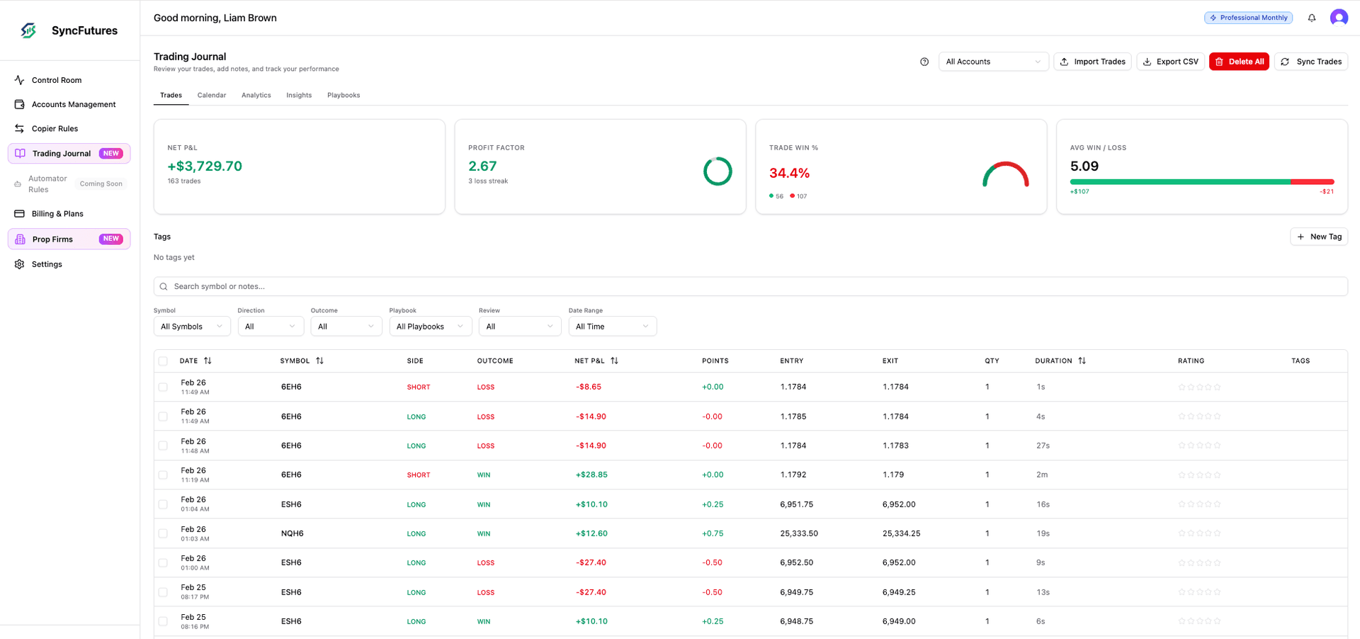 SyncFutures trading journal trades table with auto-synced futures trades