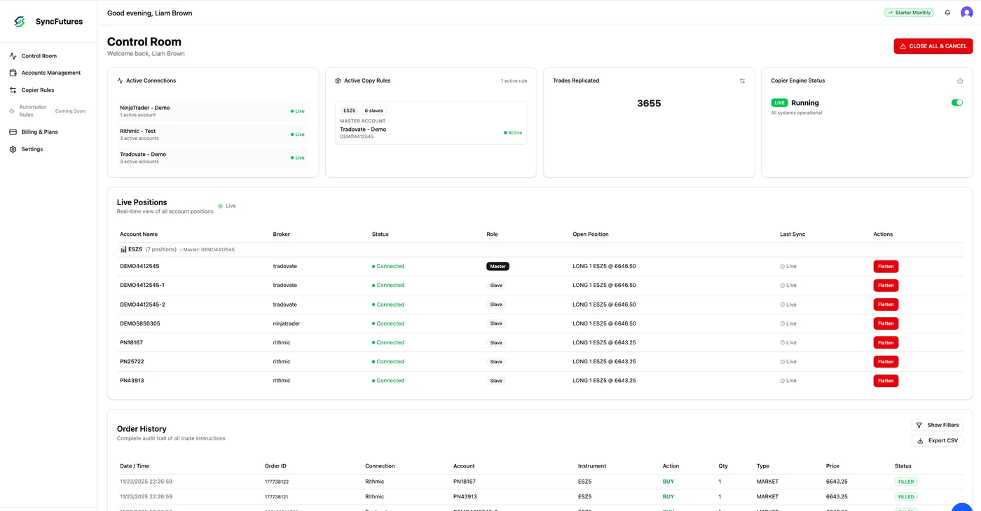 SyncFutures Control Room Dashboard